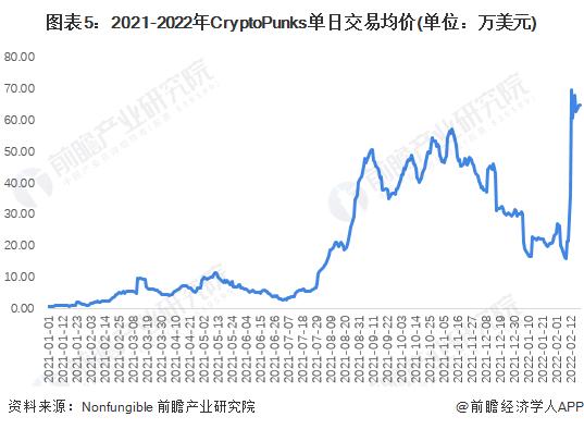 秋田犬币有前景吗:最近区块链接火热上演，在国内能否有前景？