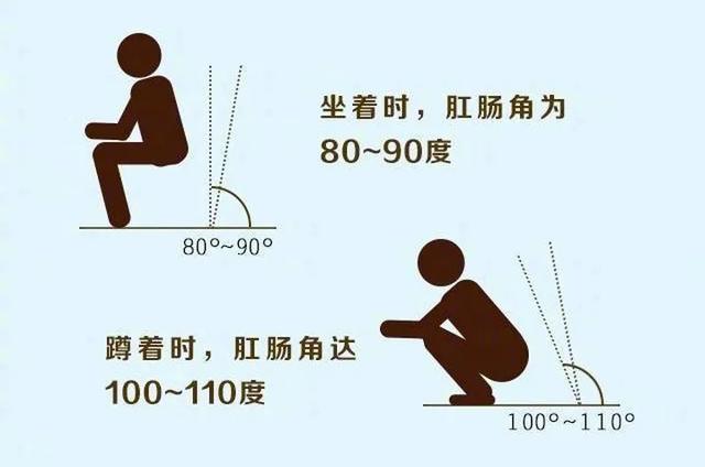 2016年新藏线厕所事件:单骑川藏南线和新藏线，路边新建的公共厕所成了公共彻锁！