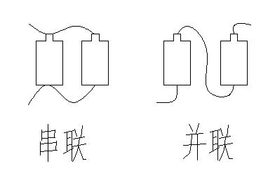 我们说,如果要获得更高的电压,就要多个电池串联起来使用.