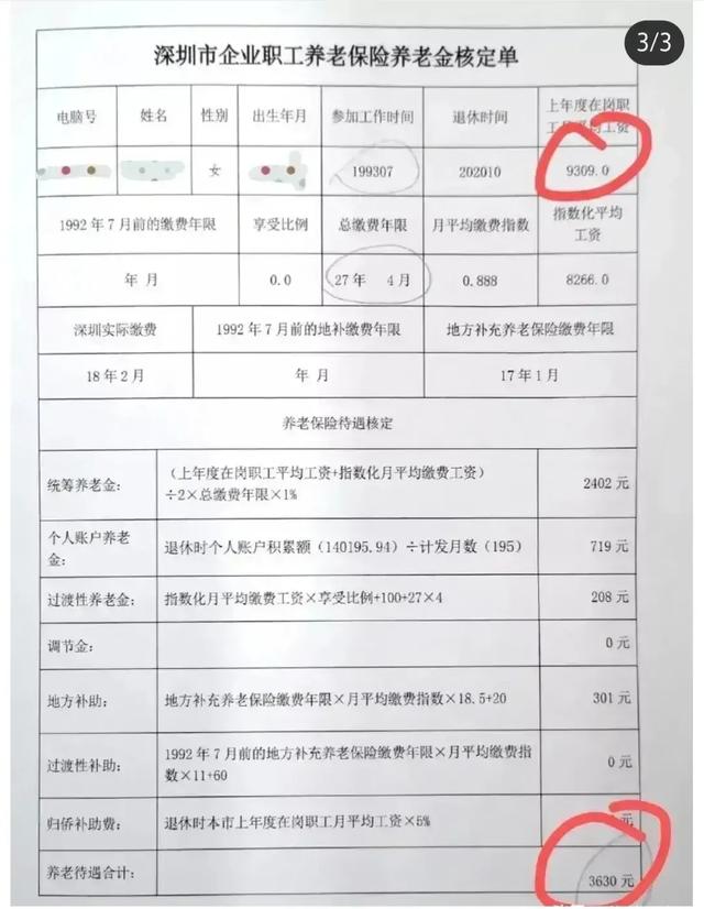 2022年春节，退休人员每人发放1200元过节补贴，是真的吗