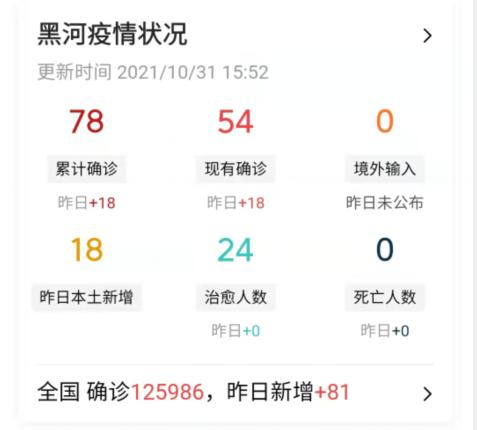 黑龙江最近出什么事了，黑龙江省哈尔滨市疫情怎么样了