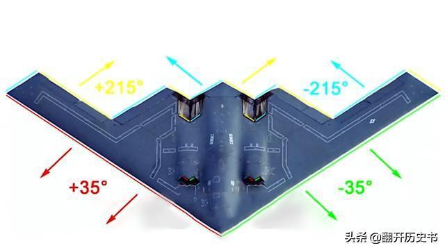 轰炸机为什么难造？插图66