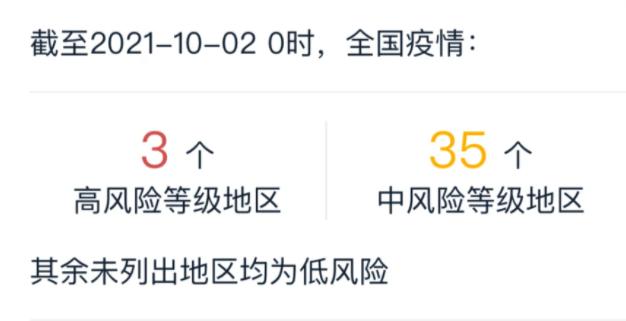 张文宏谈十一出游:每年十一旅游景点都是人挤人，有没有可能今年大家都不去了？