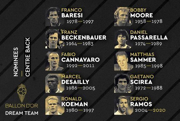 足球史上最强十一人分别是谁？插图76