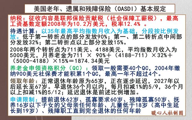 社保未来5年规划，重磅！社保最低缴费年限将延长，如果延长到30年，你还交吗？