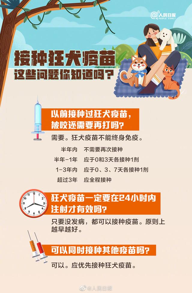 狂犬病的预防措施论文:狂犬病是什么病理？为什么一发作就不可逆转？