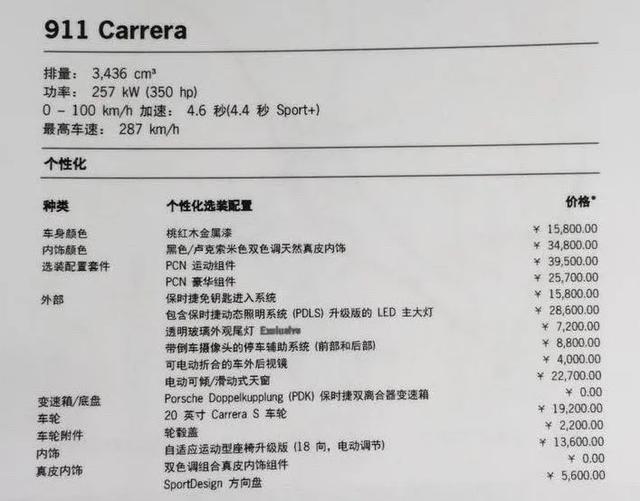 头条问答 为什么日本本土的车没有天窗 那么他们的都是低配吗或者是没有钱买吗 218个回答