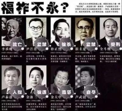 日本和韩国同样是美国驻军,为何首相和总统下台结局不一样？