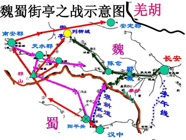 街亭之战:如果马谡在街亭能够堵住张郃，诸葛亮是不是能够拿下整个凉州？