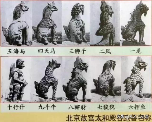 故宫房顶五脊六兽前面的老人是谁为何这么设计有什么寓意
