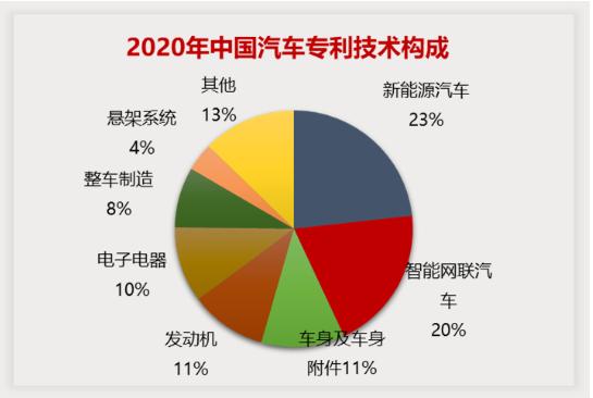 日本发动机十分先进，却敢向任何一国出售，为何不怕技术泄露？插图12