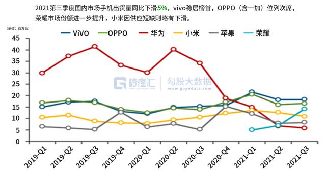 荣耀手机现在属于华为吗？质量怎么样？-第1张图片-9158手机教程网