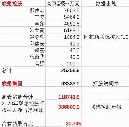 柳青柳甄:滴滴宣布启动纽交所退市，意味着什么释放了什么信息