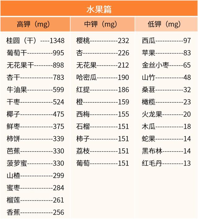 猫猫水果1001无标题:猫能吃水果吗？会有什么害处么？