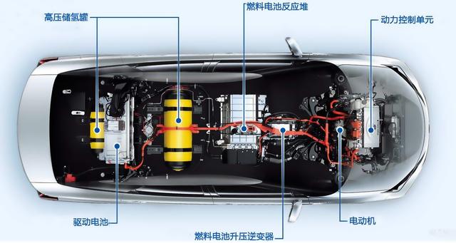 8万左右电动汽车，电动车要被“取代”了替代产品已出现，8万一辆值得购入吗