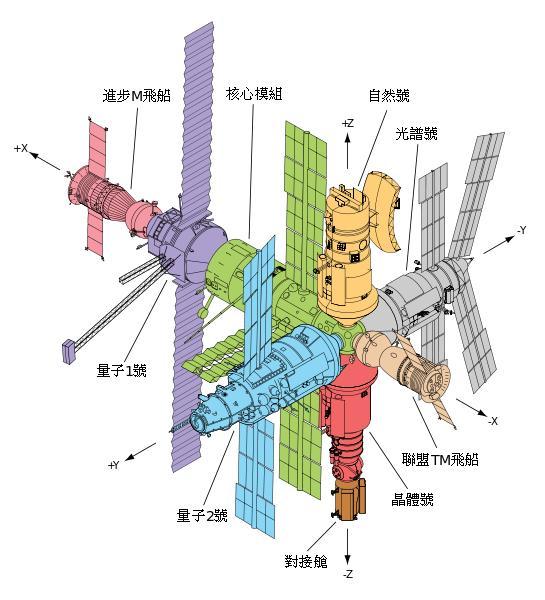 俄罗斯钻石坑:苏联除了挖了地球12262米，还做过什么匪夷所思的事？