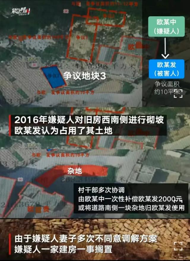 王梦溪事件:莆田欧某30年前舍命救人，现在走上犯罪之路？到底经历了什么？