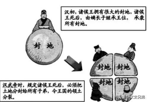 汉武帝的推恩令号称无解阳谋，到底难在哪里？插图41