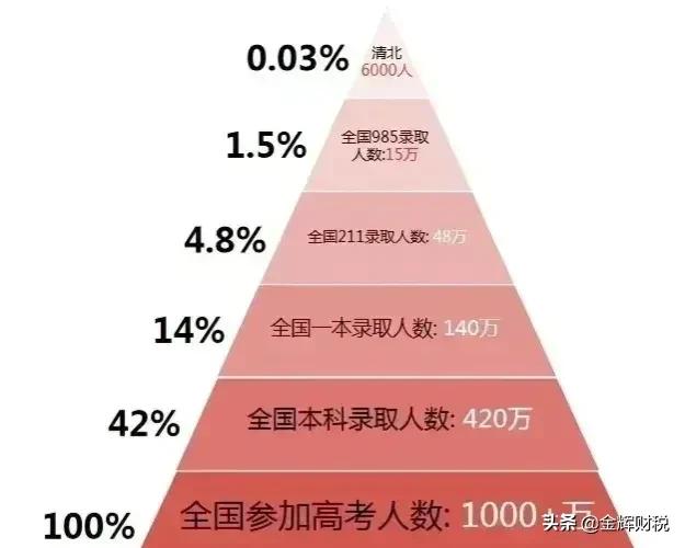 一个满人的<a href=https://maguai.com/personal/ target=_blank class=infotextkey>微信号</a>一年能赚多少钱