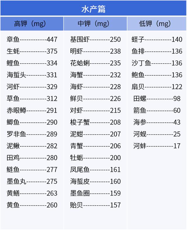 猫猫水果1001无标题:猫能吃水果吗？会有什么害处么？