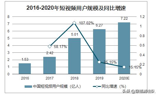 2021年经济金融热点问题，2021年，经济有哪些趋势