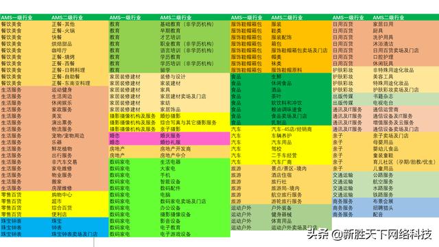 微信<a href=https://maguai.com/list/256-0-0.html target=_blank class=infotextkey><a href=https://maguai.com/list/256-0-0.html target=_blank class=infotextkey>朋友圈</a></a><a href=https://maguai.com/list/28-0-0.html target=_blank class=infotextkey><a href=https://maguai.com/list/28-0-0.html target=_blank class=infotextkey>广告</a></a>代理怎么加入:想做微信官方<a href=https://maguai.com/list/28-0-0.html target=_blank class=infotextkey><a href=https://maguai.com/list/28-0-0.html target=_blank class=infotextkey>广告</a></a>的代理运营，该怎么去找商家合作？