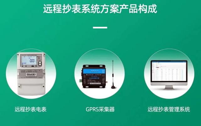 用户拖欠电费，电力公司是怎样远程断电的？插图2