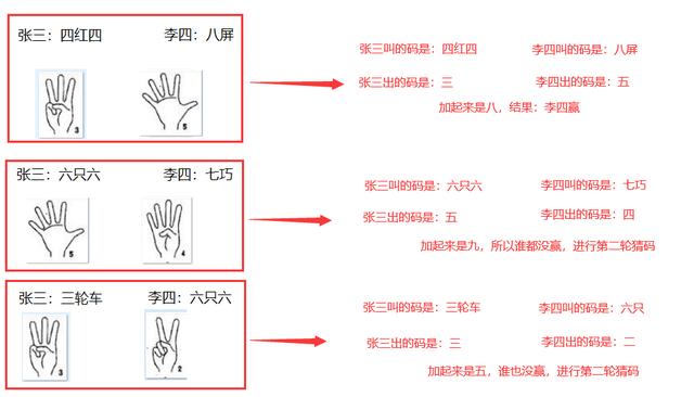 驱鬼手势图片，春节贴“门神”，你知道门神都有哪些吗