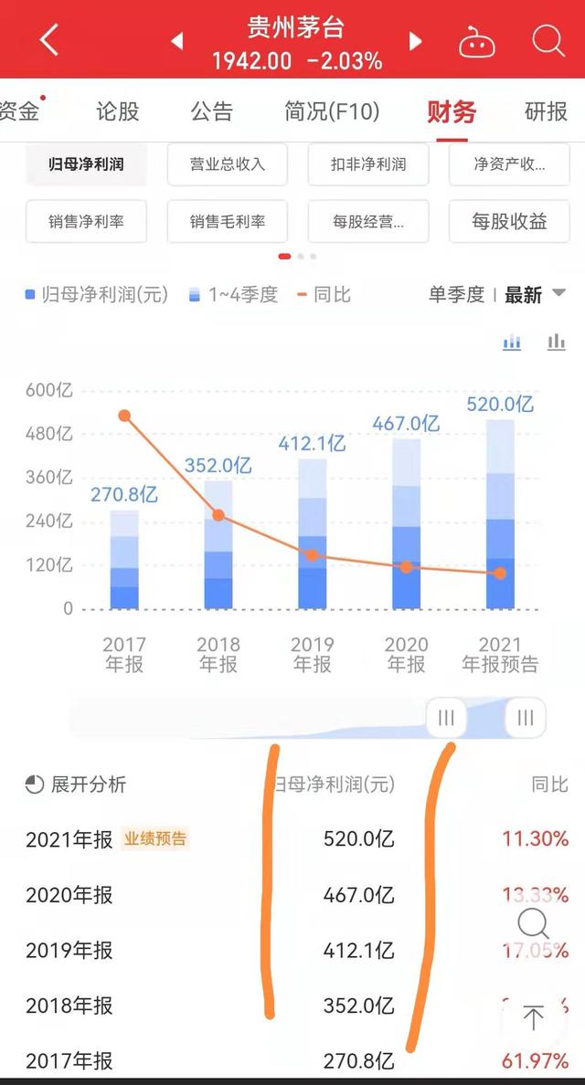 外国人对茅台评价如何，全球烈性酒巨头帝亚吉欧与大中华白酒巨头贵州茅台如何比较