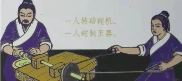 怎么样鉴定玉器,鉴定古玉的真伪的要点是？