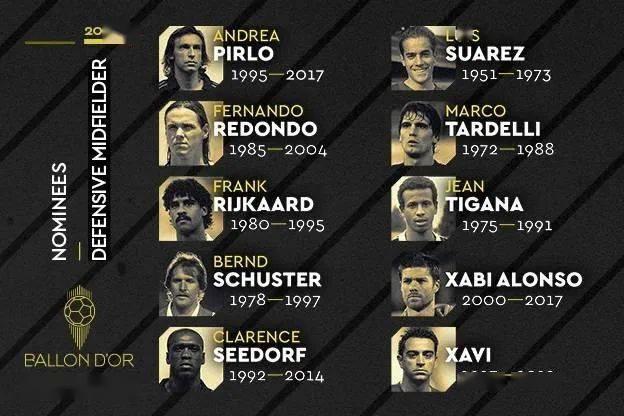 足球史上最强十一人分别是谁？插图81