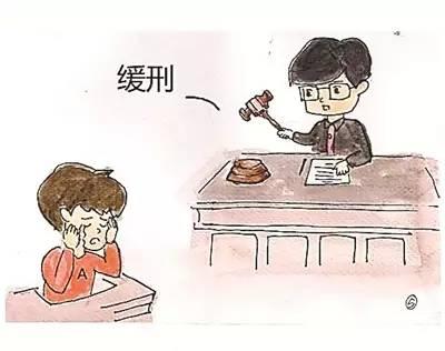 被判了2年有期徒刑,缓刑3年,是什么意思？是一共坐5年牢吗？