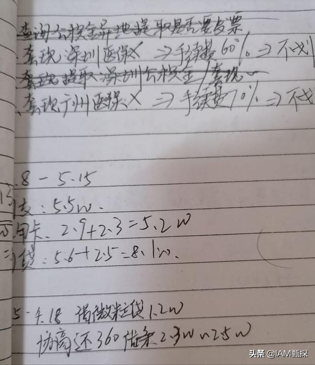 中山八千代和日信:中山八千代怎么样 98年的欠了很多网贷，现在借不到了，不能东强补西墙怎么办？