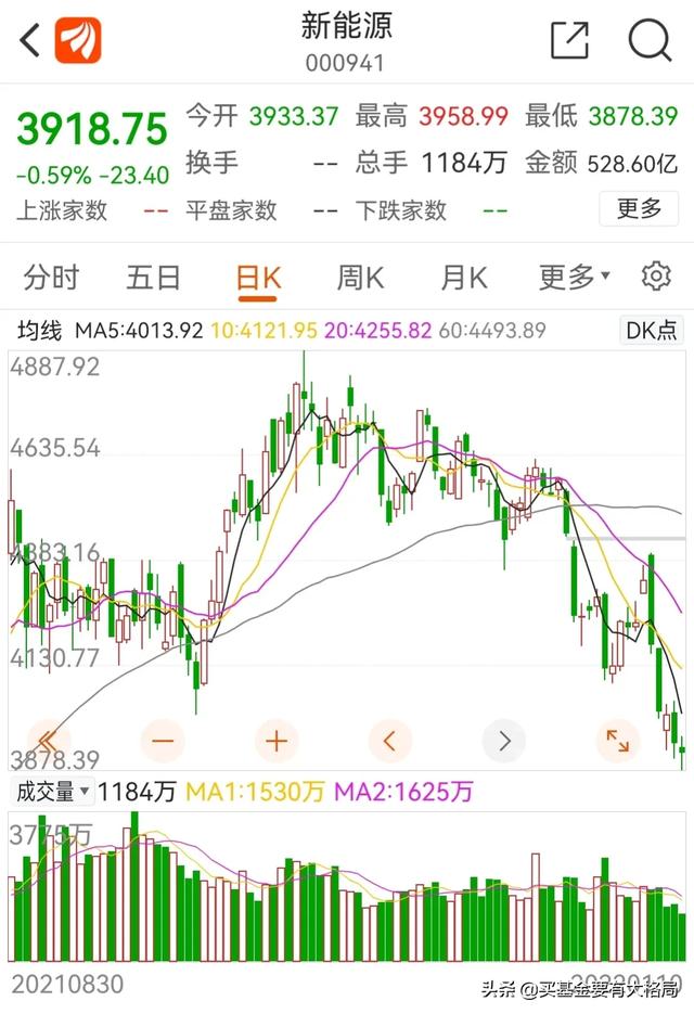 浅谈苏州GDP是如何成长为江苏第一的