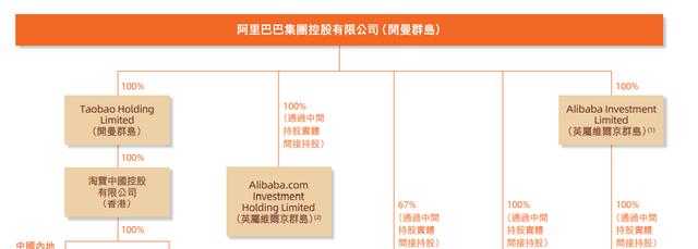 爱淘宝和淘宝网一样吗，天猫和淘宝究竟有什么不同