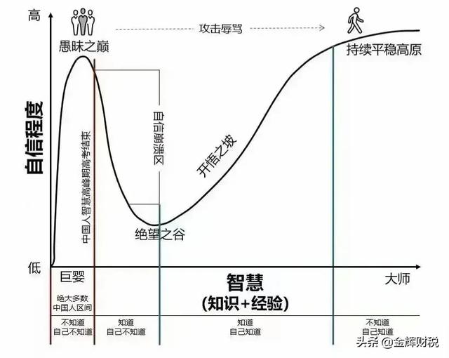 一个满人的<a href=https://maguai.com/personal/ target=_blank class=infotextkey>微信号</a>一年能赚多少钱
