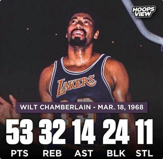 为什么张伯伦的各项得分数据如此惊人，在篮球界中的地位却不及乔丹，同位置相比也不如贾巴尔呢？插图8