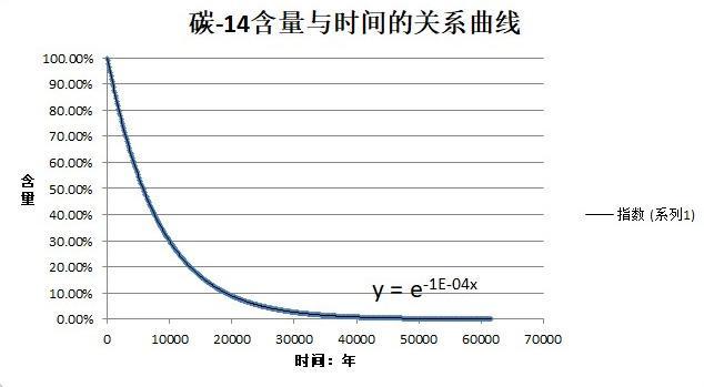 宠物cg鲨鱼型号规格:守护目标的鲨鱼会追求血的滋味cg 有哪些鲨鱼适合作为宠物饲养?需要注意什么？
