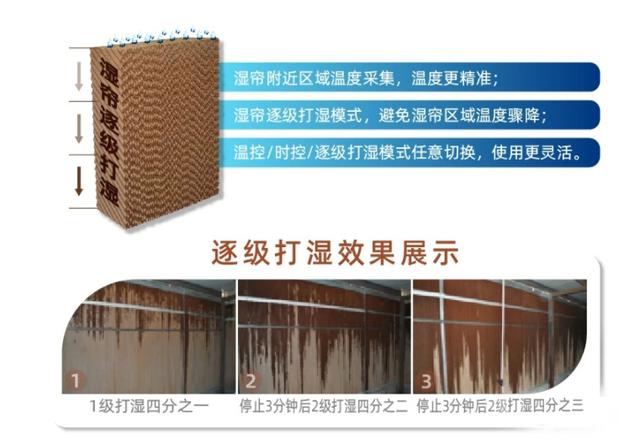 养鸡厂风机自动温度控制器:风机湿帘全开温度降不下来，需要考虑风机水帘的配置是否合理？
