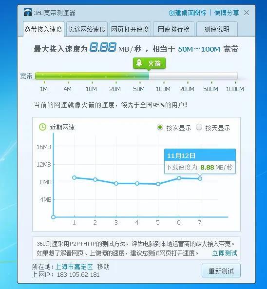 宽带测速哪个准确？