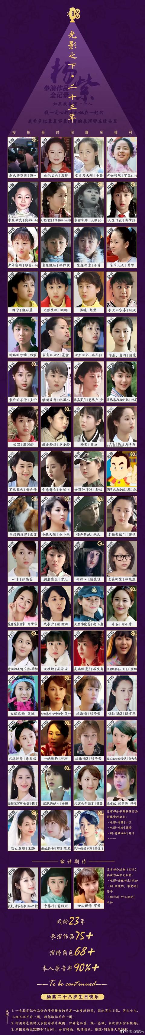 不能没有她演员表:你们知道《舞法天女》的饰演人吗？