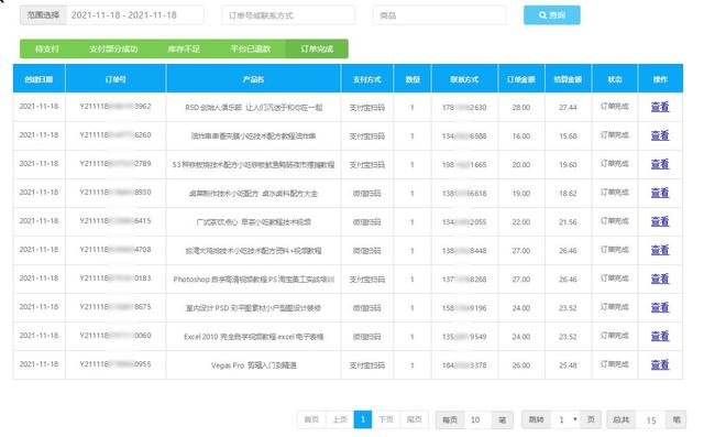 2021年十大经济热点，2021年最赚钱的项目有哪些