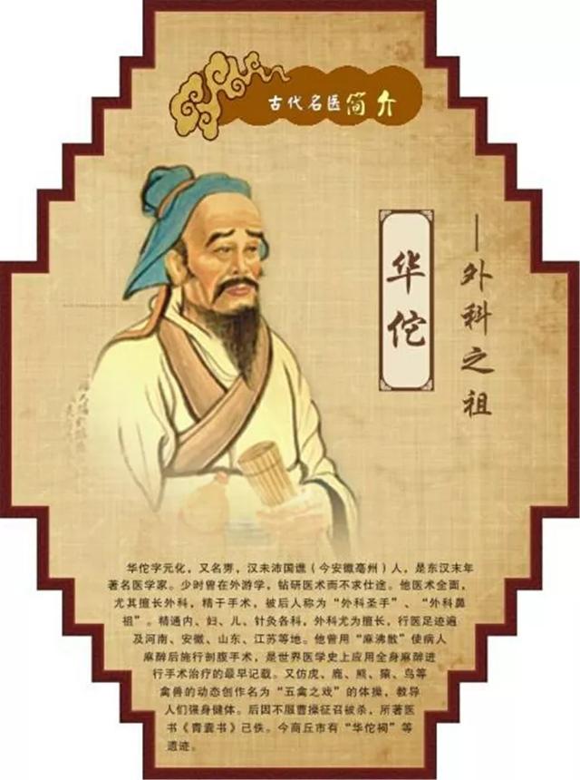 华佗怎么死的:古代神医华佗是怎么死的？他著作的医书最有名的是什么？