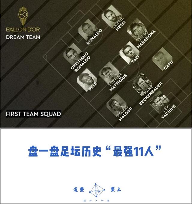 足球史上最强十一人分别是谁？插图70