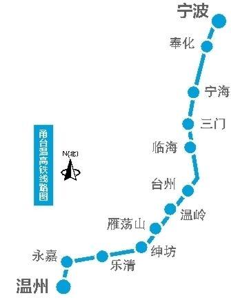 甬台温铁路在台州市区的车站是台州西站,位于台州市的黄岩区,之前这座