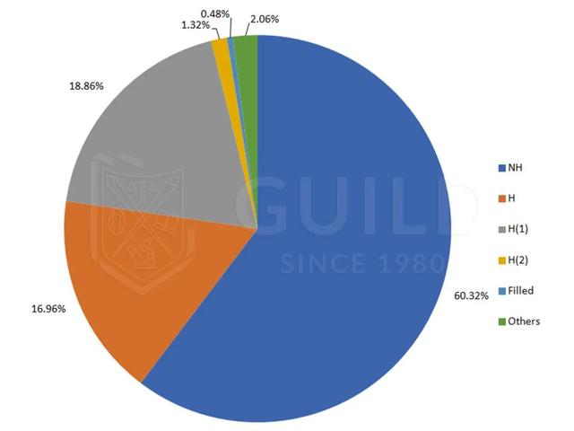 3克拉天然红宝石价格:什么样的红宝石值得收藏？