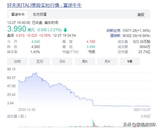 2021年,所有玩虚的,比如金融,教育互联网等,下场都很惨吗？
