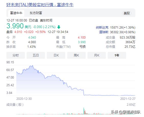 2021年近期舆情热点话题，2021年，所有玩虚的，比如金融，教育互联网等，下场都很惨吗