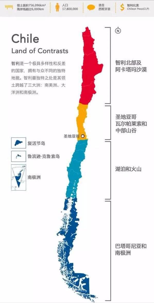 智利是个怎样的国家？插图75