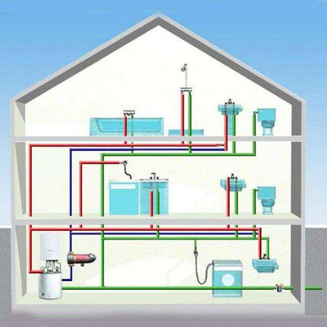 别墅想用太阳能和燃气热水器配合使用怎么样才能做到即开即有热水